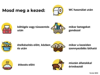 Magyar Vöröskereszt: így csökkentsd a járvány terjedésének esélyét! - fotó: 