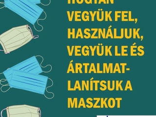 A helyes maszkviselet szabályai - fotó: 