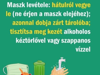 A helyes maszkviselet szabályai - fotó: 