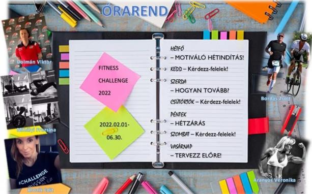 Fitness Challenge 2022: μπορείτε ακόμα να συμμετέχετε σήμερα – ξεκινήστε λοιπόν!