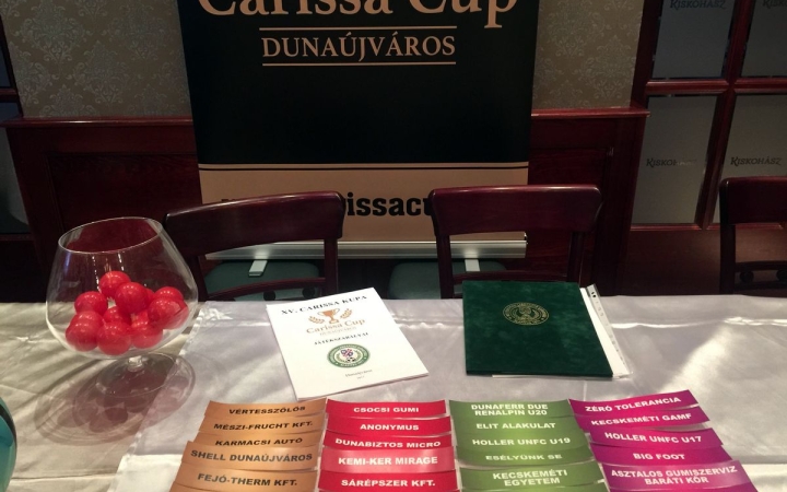 Carissa Kupa: kész a csoportbeosztás