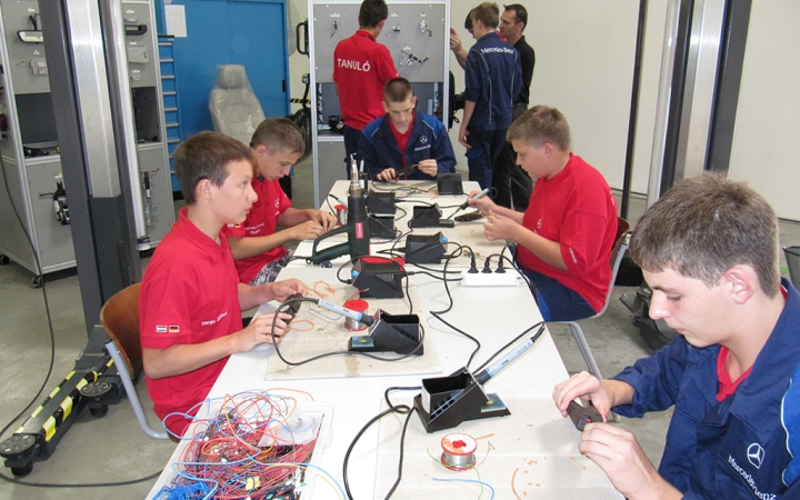 A vendéglátás és a gépipar volt a favorit