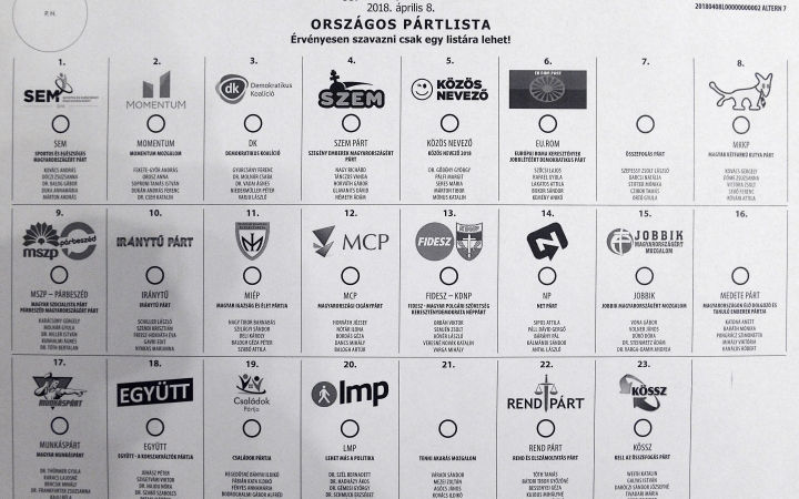 Már nyomtatják a szavazólapokat