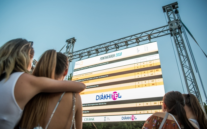 Kihirdették a ponthatárokat