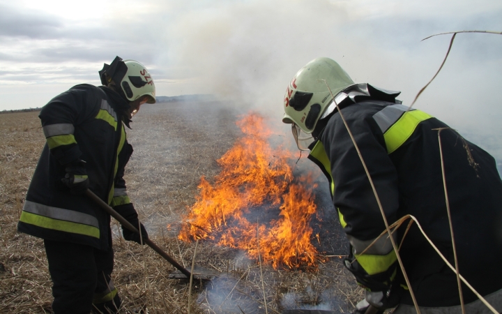 Szabadtéri tűzesetek megelőzése