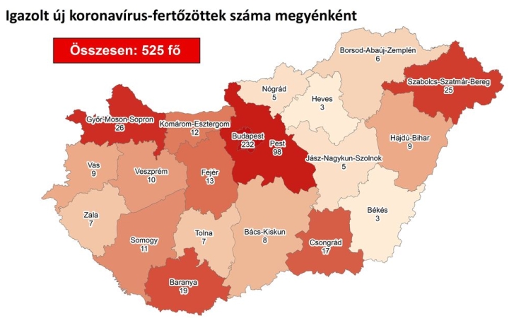 Járvány: 525 főre nőtt az azonosított fertőzöttek száma – 4 idős beteg hunyt el (FRISSÍTVE!)