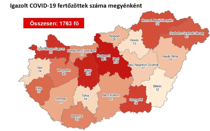 Járvány:  már 1763 fő a fertőzöttek száma – Fejér változatlanul vörösben