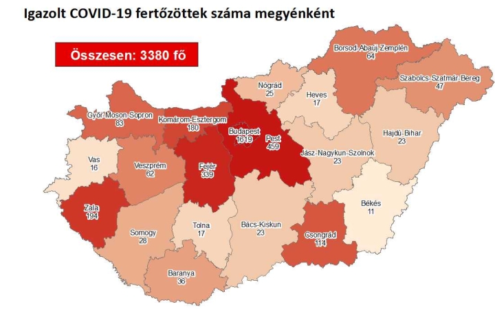 Járvány: már 3380 fő fertőzött – Fejér megyében egyetlen új beteg