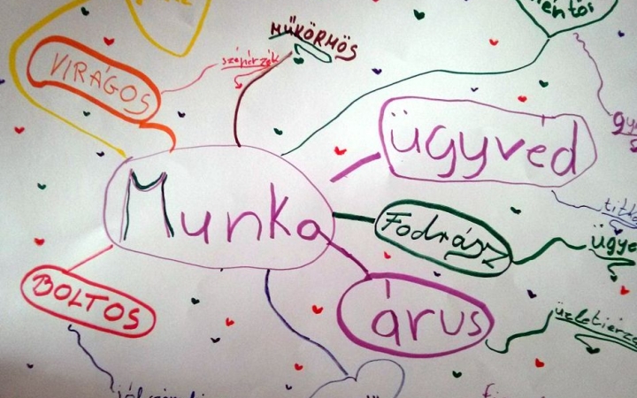 Oktatási Hivatal: bevezetik a nyolcadikosok pályaorientációs vizsgálatát