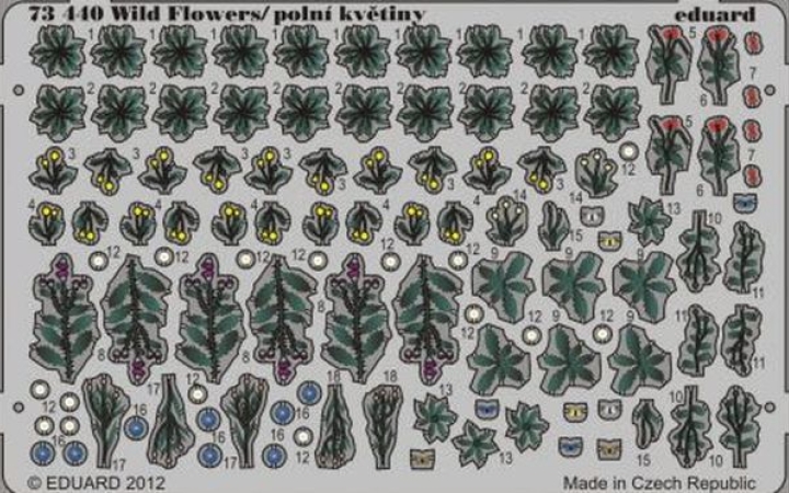 A dioráma elemei igen fontosak