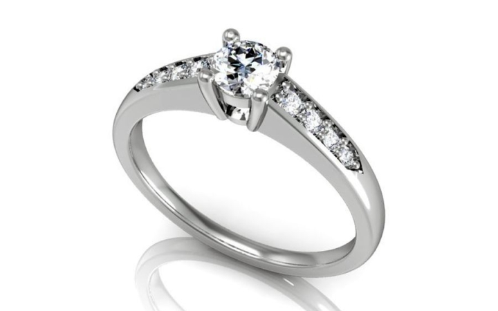 Mire figyeljünk a megfelelő gyűrűméret kiválasztásakor?