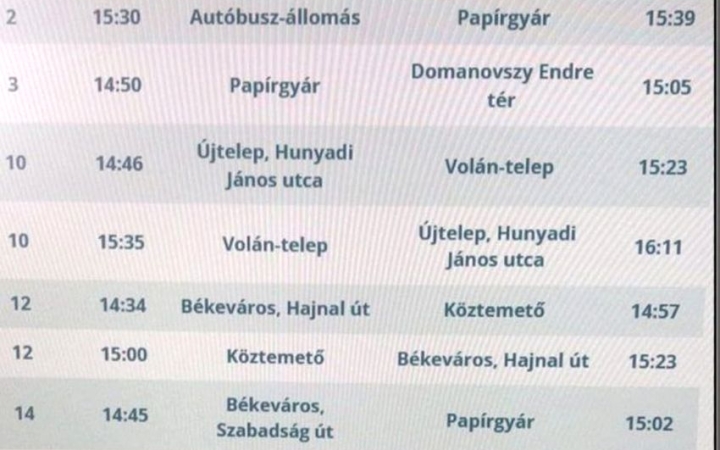 Volánbusz: sztrájk miatt maradnak ki járatok – Dunaújvárosban is!