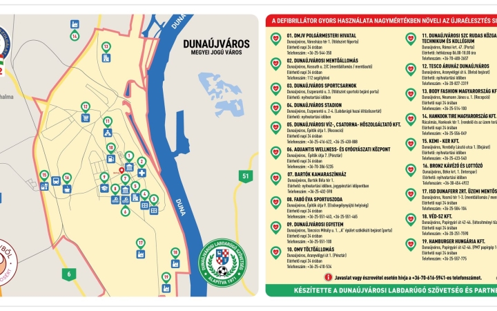 Frissítik az életmentő készülékek térképét