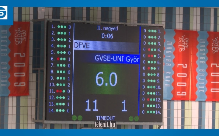 Embedded thumbnail for Könnyed győzelem az évnyitón