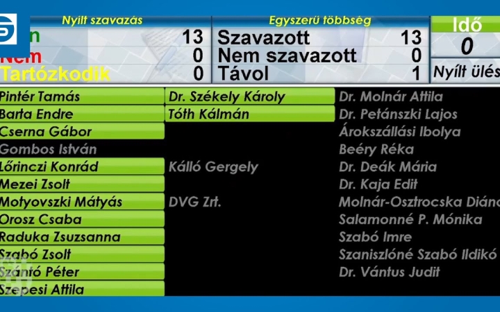 Embedded thumbnail for A gazdasági övezetről is állást foglaltak