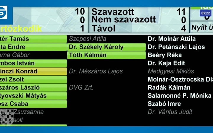 Embedded thumbnail for A többi várossal együtt sajnos Dunaújváros is érintett...