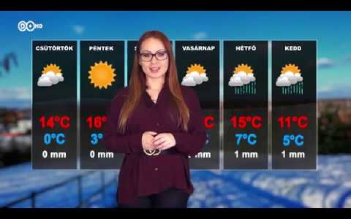 Embedded thumbnail for D+ Híradó - Fejlesztés, köszöntés