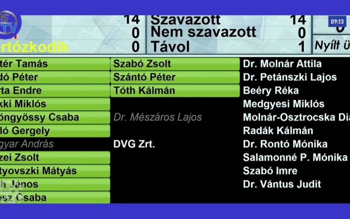 Embedded thumbnail for Pénzügyi döntések sora a közgyűlésen