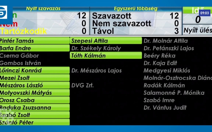 Embedded thumbnail for Kilenc halaszthatatlan téma szerepelt a rendkívüli közgyűlés napirendjén
