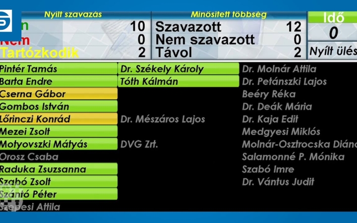 Embedded thumbnail for Dunaújváros teljes területén korszerűsítik a közvilágítást