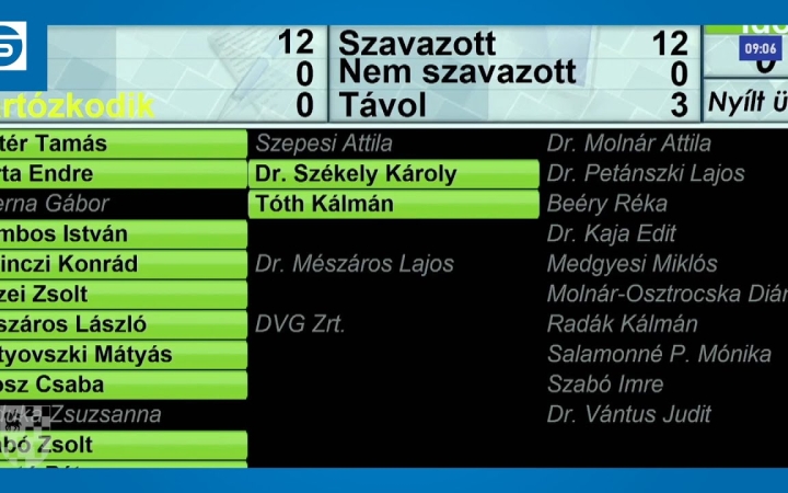 Embedded thumbnail for Tizenöt tétel a rendkívüli közgyűlés napirendjén, biztosított a gázellátás