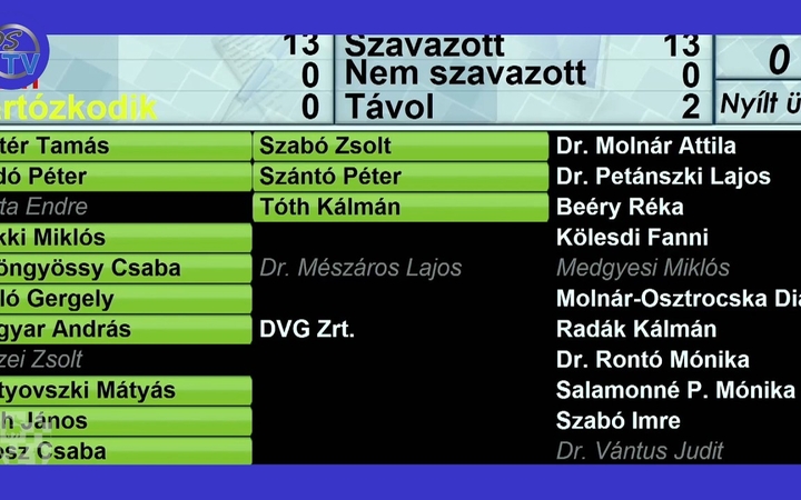 Embedded thumbnail for Huszonhat napirendi pont a közgyűlésen