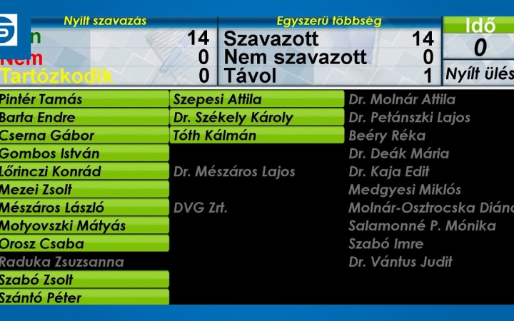 Embedded thumbnail for Három tétel a rendkívüli közgyűlésen 