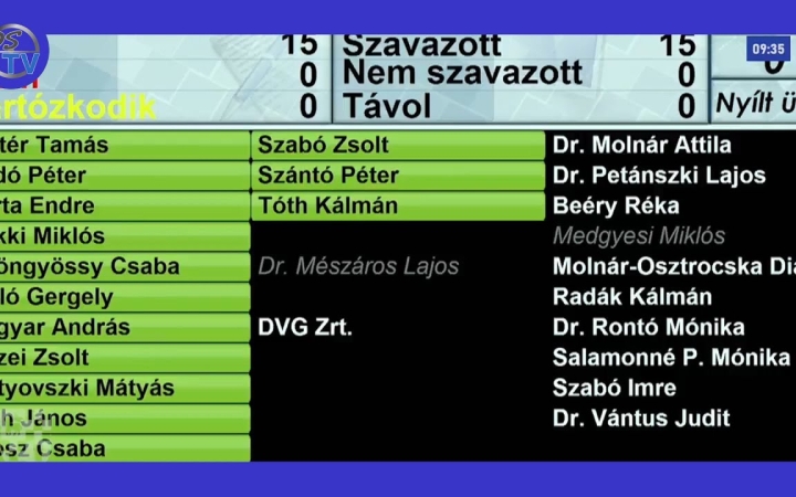 Embedded thumbnail for Több mint 30 napirendről hoztak döntést
