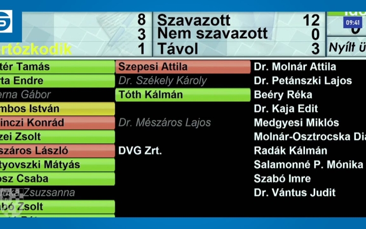 Embedded thumbnail for Önkormányzati támogatások a közbiztonság érdekében