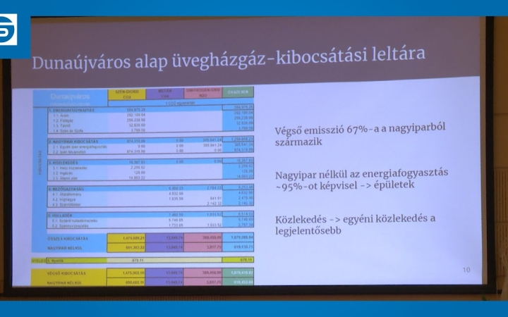 Embedded thumbnail for DSTV: konferencia a klímastratégiáról 