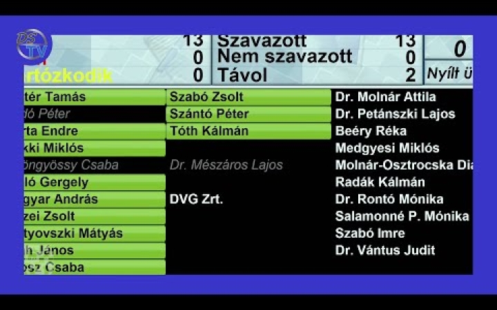 Embedded thumbnail for Közgyűlés: több pénzhez jutottak a város intézményei a döntések révén